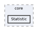 /home/runner/work/Hyperiso/Hyperiso/Hyperiso/Hyperiso/pyhyperiso/core/Statistic