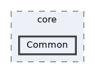 /home/runner/work/Hyperiso/Hyperiso/Hyperiso/Hyperiso/pyhyperiso/core/Common
