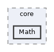 /home/runner/work/Hyperiso/Hyperiso/Hyperiso/Hyperiso/pyhyperiso/core/Math