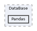 /home/runner/work/Hyperiso/Hyperiso/Hyperiso/Hyperiso/core/src/DataBase/Pandas