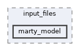 /home/runner/work/Hyperiso/Hyperiso/Hyperiso/Hyperiso/pyhyperiso/assets/input_files/marty_model