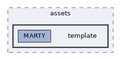 /home/runner/work/Hyperiso/Hyperiso/Hyperiso/Hyperiso/pyhyperiso/assets/template