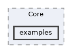 /home/runner/work/Hyperiso/Hyperiso/Hyperiso/Hyperiso/core/src/Core/examples