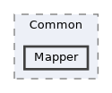 /home/runner/work/Hyperiso/Hyperiso/Hyperiso/Hyperiso/core/src/Common/Mapper